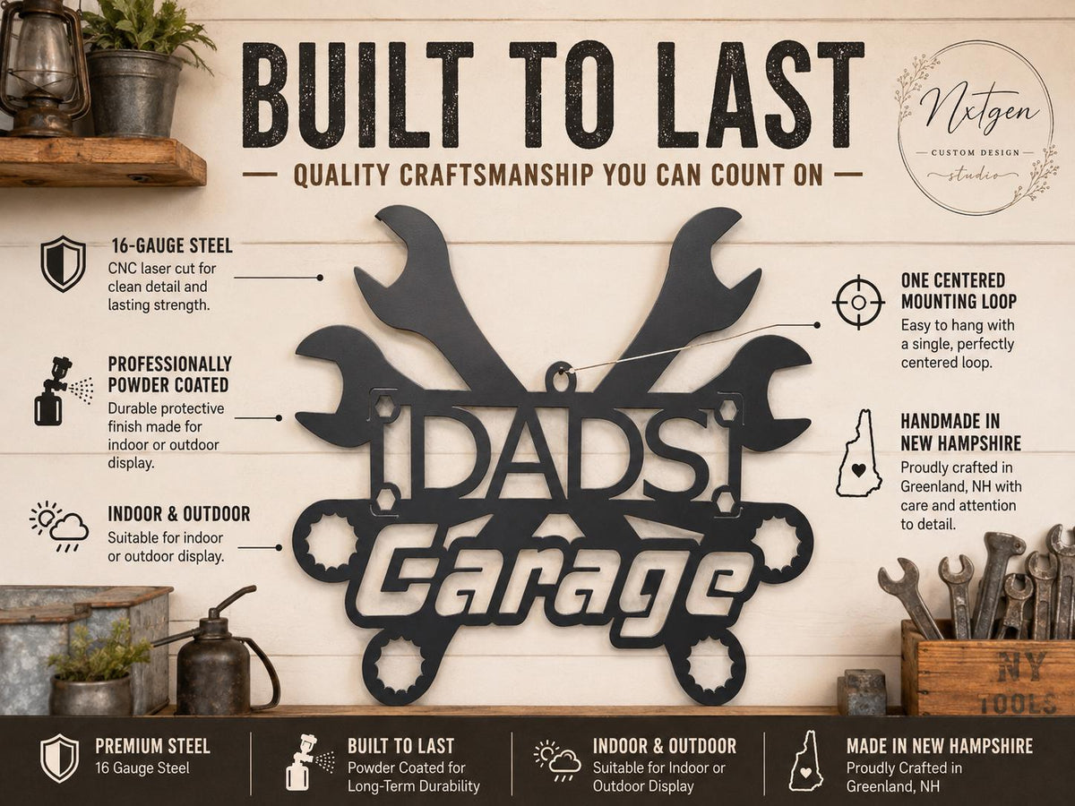 A decorative metal sign shaped like a garage door with the words 'BUILT Garage' in large black lettering, shown on a styled workshop background with callout text describing features such as 16-gauge steel, powder coating, and handmade in New Hampshire. The image includes branding for 'Netgen Custom Design'.