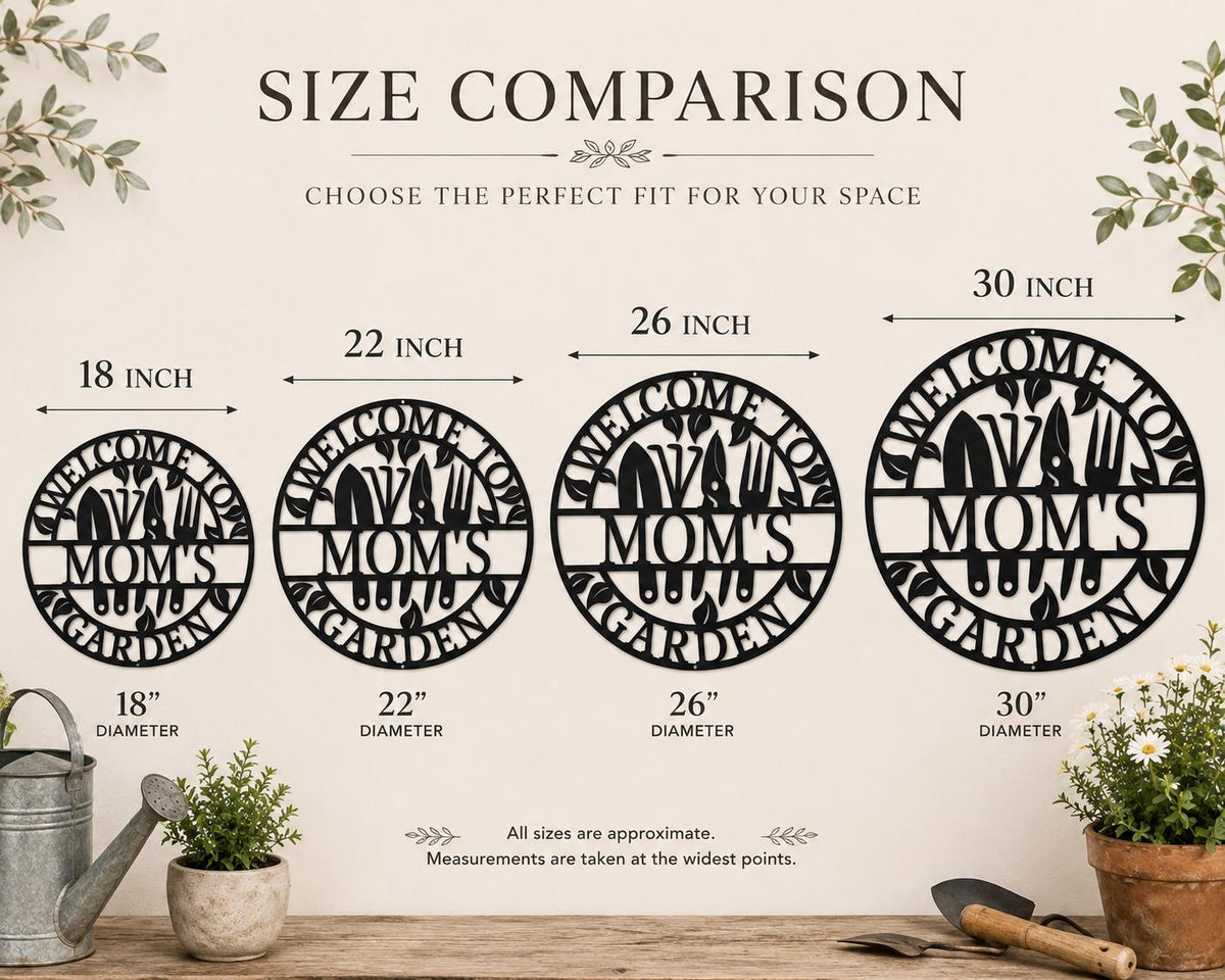 Size comparison chart showing four circular metal signs for 'Welcome to Mom's Garden' in 18, 22, 26, and 30 inch diameters, with dimension arrows and labels on a beige background with decorative plants and tools.